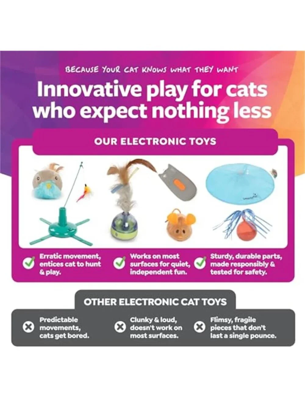 Electronic Motion/Moving Toys for Cats & Kittens, Battery Powered,